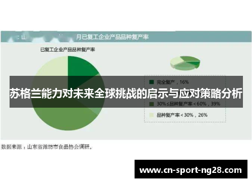 苏格兰能力对未来全球挑战的启示与应对策略分析 苏格兰能力对未来全球挑战的启示与应对策略分析