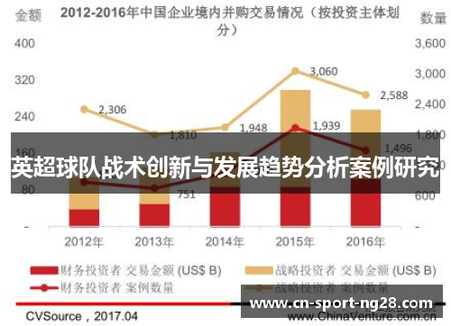 英超球队战术创新与发展趋势分析案例研究 英超球队战术创新与发展趋势分析案例研究