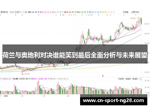 荷兰与奥地利对决谁能笑到最后全面分析与未来展望 荷兰与奥地利对决谁能笑到最后全面分析与未来展望