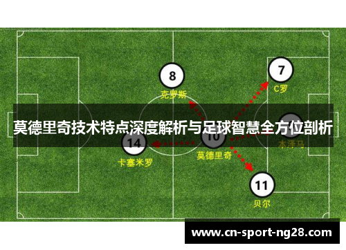 莫德里奇技术特点深度解析与足球智慧全方位剖析 莫德里奇技术特点深度解析与足球智慧全方位剖析
