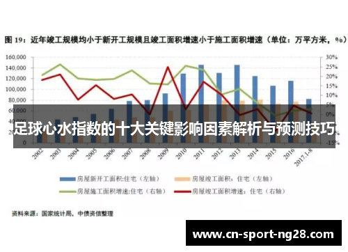足球心水指数的十大关键影响因素解析与预测技巧 足球心水指数的十大关键影响因素解析与预测技巧