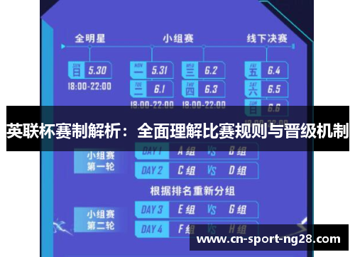 英联杯赛制解析:全面理解比赛规则与晋级机制 英联杯赛制解析:全面理解比赛规则与晋级机制