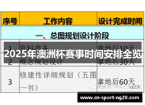 2025年澳洲杯赛事时间安排全览 2025年澳洲杯赛事时间安排全览