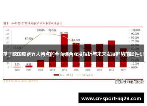 基于欧国联赛五大特点的全面综合深度解析与未来发展趋势前瞻性研 基于欧国联赛五大特点的全面综合深度解析与未来发展趋势前瞻性研