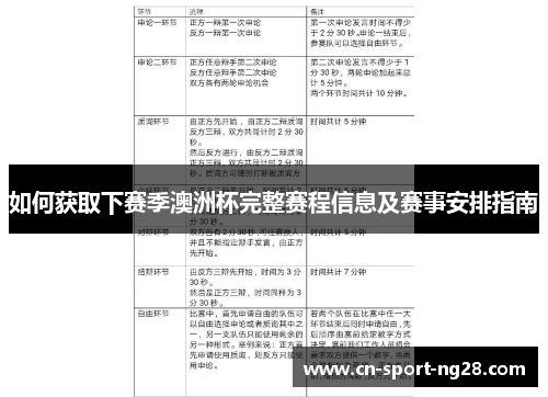 如何获取下赛季澳洲杯完整赛程信息及赛事安排指南 如何获取下赛季澳洲杯完整赛程信息及赛事安排指南