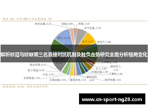解析欧冠与欧联第三名直接对抗机制及胜负走势研究全面分析格局变化 解析欧冠与欧联第三名直接对抗机制及胜负走势研究全面分析格局变化