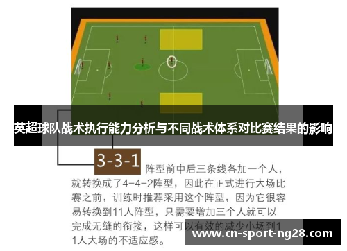 英超球队战术执行能力分析与不同战术体系对比赛结果的影响 英超球队战术执行能力分析与不同战术体系对比赛结果的影响