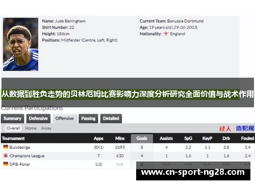 从数据到胜负走势的贝林厄姆比赛影响力深度分析研究全面价值与战术作用 从数据到胜负走势的贝林厄姆比赛影响力深度分析研究全面价值与战术作用