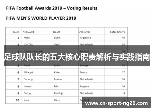 足球队队长的五大核心职责解析与实践指南