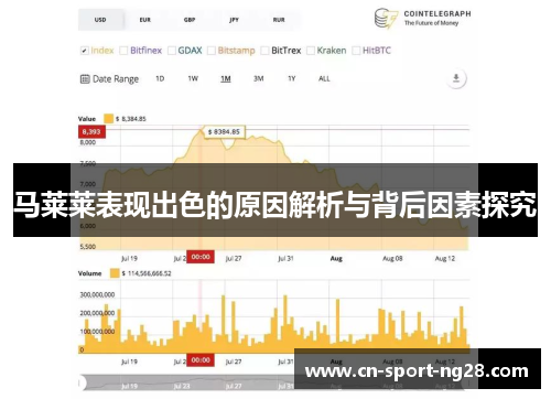 马莱莱表现出色的原因解析与背后因素探究 马莱莱表现出色的原因解析与背后因素探究
